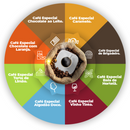 Kit Sensorial COFCOF - 8 Sabores - 1,6 KG